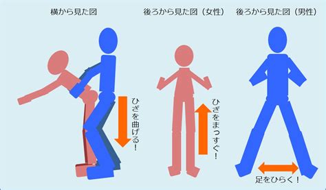 身長差セックス|身長差セックスのメリットはなに？おすすめの体位6選も紹介